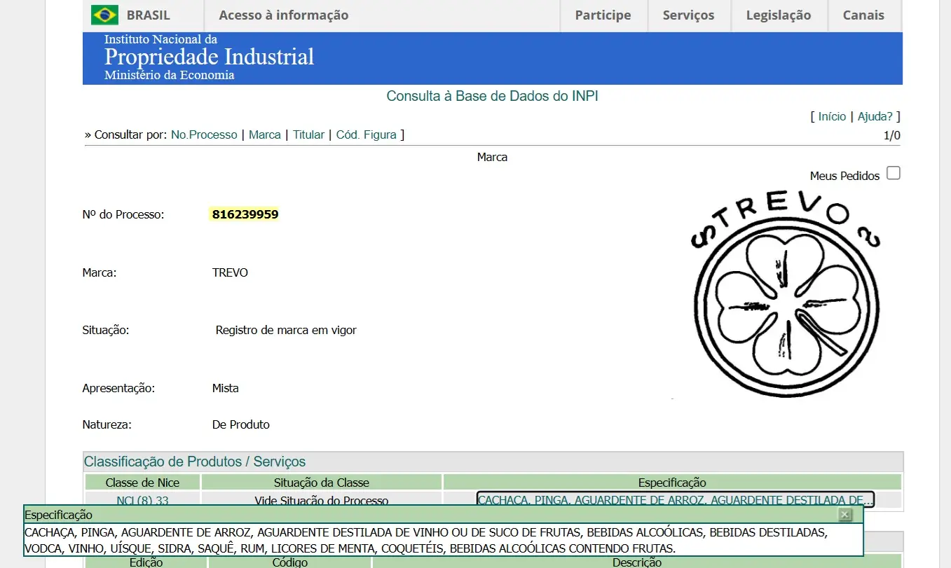 INPI